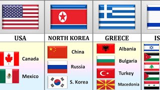 How Many Neighbors From Different Countries [upl. by Nico]