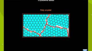 Crystalline And Amorphous Solids [upl. by Elstan859]