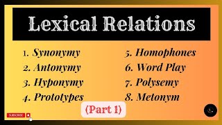 Lexical Relations Part 01  Synonymy Antonymy Hyponymy Prototypes Homophones Word Play [upl. by Marguerie698]