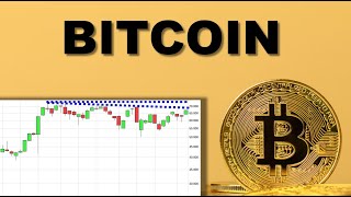 ✯ BITCOIN ✯ Chartanalyse Analyse Charttechnik Prognose [upl. by Anikahs]