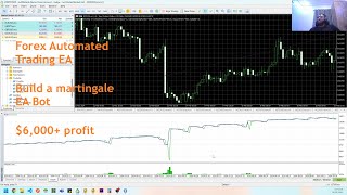 Forex Automated Trading EA  Build a martingale EA 6000 profit 🤑 [upl. by Guadalupe121]