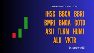 Analisa Saham Investzone 01 Maret 2024 IHSG BBCA BBRI BMRI BNGA GOTO ASII TLKM HUMI ALII VKTR [upl. by Eelrebmyk]