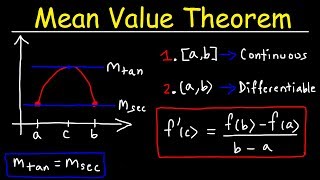 Mean Value Theorem [upl. by Nitsid]