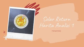 Solar Return Harita Analizi 📈 [upl. by Pheni]