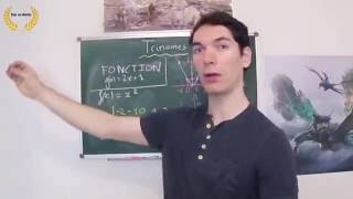 2nde  Débutant  Introduction aux fonctions du 2nd degré  Star en Maths [upl. by Sonitnatsnok155]