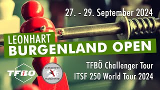 LEONHART Burgenland OPEN 2024  Day 2 [upl. by Tcideneb]