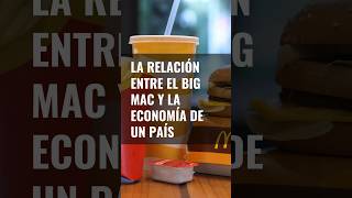 El Índice BIG MAC [upl. by Sophronia]