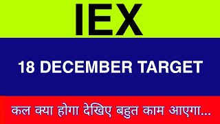 18 December IEX share  IEX Share latest news IEX share price today news [upl. by Iden]