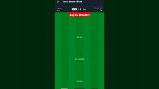 BDW vs ENW Dream11 Prediction  Bangladesh Women vs England Women Dream11 Team  T20 World Cup [upl. by Ecyarg]