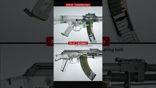 Sturmgewehr 44 vs Avtomat Kalashnikova [upl. by Tharp]