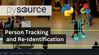 How person reidentification REID works with Computer Vision  Opencv with Python [upl. by Corry]