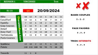 Pronostics Quinté PMU R1C4 de VENDREDI 20 Septembre 2024  les 3 Bases Incontournables  Presse [upl. by Janik]