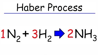 Haber Process and Le Chateliers Principle of Chemical Equilibrium [upl. by Etireugram45]