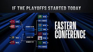 NBA on TNT Crew Discusses Eastern Conference Playoff Matchups [upl. by Anerbes]