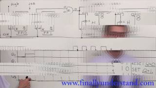 Four  Bit Synchronous Binary Counter [upl. by Nilekcaj]