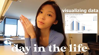 day in the life of a Business Analyst at Spotify how I visualize data in 3 steps [upl. by Puri589]