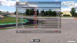 Anti Stall Racing  W12 Race 5  Barcelona Catalunya 50 [upl. by Milone134]