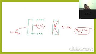 Introduction to Center of Mass Discrete Particle System Calculation and Concept Shift in COM [upl. by Solomon]