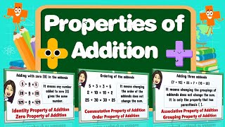 Properties of Addition  Addition  Mathematics  Math  Grade 1  Grade 2  Teacher Beth Class TV [upl. by Ellmyer]