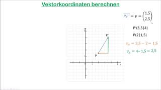 Vektorkoordinaten berechnen [upl. by Nalced]