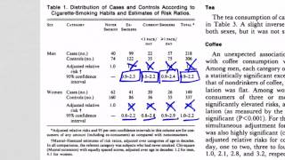 How to Read Math in Deep Learning Paper [upl. by Islaen]