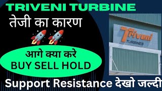 Triveni Turbine Share News  Triveni Turbine Share News Today  Triveni Turbine News [upl. by Atikin]