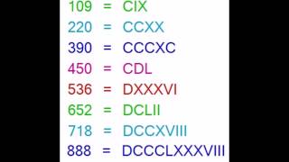 Episode 3  Learning Roman Numerals [upl. by Iral]