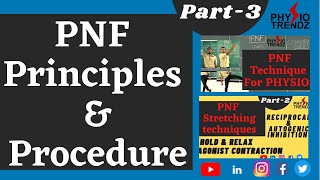 PNF Principles And Procedure Technique Physiotherapy physiotrendz Part3 [upl. by Lorita]