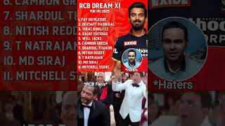 RCB Dream XI 🥶 for IPL 2025 shorts viralshorts trending ipl2025 rcb [upl. by Airbas]