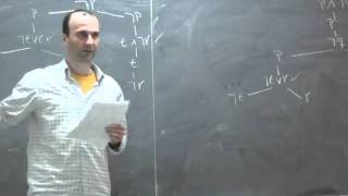 DISCRETE MATHS  PROPOSITIONAL LOGIC  LECTURE 14 [upl. by Akiram]