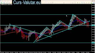 Curs Valutar Bnr Euro Azi [upl. by Anilram]