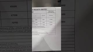 MG Windsor EV all variants on road price cheq this reel gauravindia [upl. by Akenor]