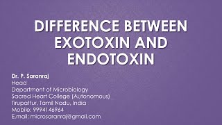 Difference Between Exotoxin and Endotoxin [upl. by Alegnasor]