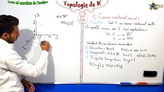 Topologie de Rn partie 1 [upl. by Inalel]