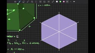 Hexagonal ClosePacked Crystal Atomic Packing Factor [upl. by Eleonore]