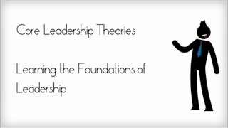 Core Leadership Theories [upl. by Ztirf]