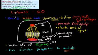 6 Properties related to uses of radioisotopes HSC chemistry [upl. by Etra976]