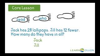 Solving twostep word problems using a model [upl. by Naimerej]