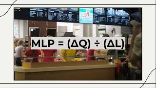 ECON 101 Kritik Video 4 Topic A Diminishing Marginal Product [upl. by Vola851]