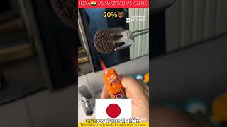 INDIA 🇮🇳 VS PAKISTAN VS CHINA Lighter challenge❓😳🤯🤯🤯 shortsvideo [upl. by Schonthal]