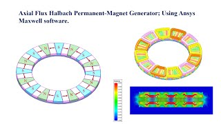 Axial Flux Halbach PermanentMagnet Generator Using Ansys Maxwell software [upl. by Sophi]