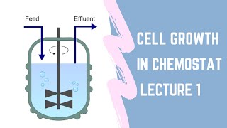 Cell Growth in Chemostat Lecture 1  Bioprocess Engineering  GATE Biotechnology BT [upl. by Atinreb371]