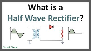 What is a Half Wave Rectifier Circuit Working and Waveform Representation [upl. by Kristie902]