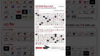 Airtel Digital tv Channel List March 2023 with all Packs [upl. by Llerryt252]