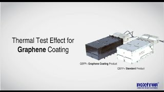 Thermal Test Effect for Graphene Coating  Nextron [upl. by Eirrem837]