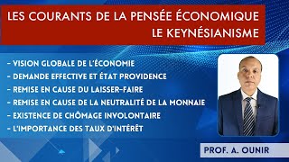 Les courants de la pensée économique  KEYNES et le KEYNÉSIANISME la synthèse [upl. by Niarfe319]