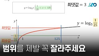 수ⅠLV 1 11강 로그함수로그함수의 최대・최소 [upl. by Lairbag537]