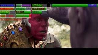 Avengers vs Thanos Battle in Wakanda With Healthbars Part 2 [upl. by Duong]