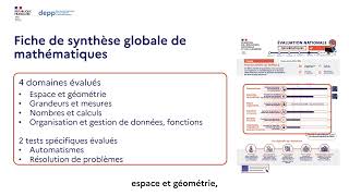 Présentation de lévaluation de début de quatrième  MENJDEPP  2023 [upl. by Capps]