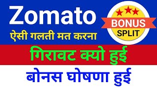 इसी गलती मत करना Zomato share news todayAnil singhvi  Zomato share latest news [upl. by Euqram]